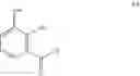 Fig. 396 - Process for making a PD-1/PD-L1 inhibitor and salts and crystalline forms thereof