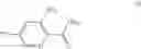 Fig. 403 - Process for making a PD-1/PD-L1 inhibitor and salts and crystalline forms thereof