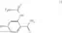 Fig. 53 - Process for making a PD-1/PD-L1 inhibitor and salts and crystalline forms thereof