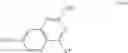 Fig. 55 - Process for making a PD-1/PD-L1 inhibitor and salts and crystalline forms thereof