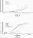 Fig. 05 - IMIDAZOQUINOLINE DERIVATIVES AND THEIR USE IN THERAPY