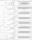 Fig. 03 - 5,6,7,7a-tetrahydrocyclopenta[f]pyrido[1,2-h][1,7]naphthyridin-11(4bH)-one compounds and methods of use