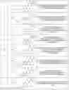 Fig. 05 - 5,6,7,7a-tetrahydrocyclopenta[f]pyrido[1,2-h][1,7]naphthyridin-11(4bH)-one compounds and methods of use