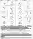 Fig. 11 - 5,6,7,7a-tetrahydrocyclopenta[f]pyrido[1,2-h][1,7]naphthyridin-11(4bH)-one compounds and methods of use