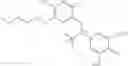 Fig. 141 - 5,6,7,7a-tetrahydrocyclopenta[f]pyrido[1,2-h][1,7]naphthyridin-11(4bH)-one compounds and methods of use