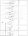 Fig. 15 - 5,6,7,7a-tetrahydrocyclopenta[f]pyrido[1,2-h][1,7]naphthyridin-11(4bH)-one compounds and methods of use