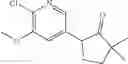 Fig. 216 - 5,6,7,7a-tetrahydrocyclopenta[f]pyrido[1,2-h][1,7]naphthyridin-11(4bH)-one compounds and methods of use