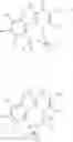 Fig. 46 - 5,6,7,7a-tetrahydrocyclopenta[f]pyrido[1,2-h][1,7]naphthyridin-11(4bH)-one compounds and methods of use