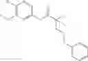 Fig. 83 - 5,6,7,7a-tetrahydrocyclopenta[f]pyrido[1,2-h][1,7]naphthyridin-11(4bH)-one compounds and methods of use