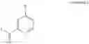 Fig. 06 - NOVEL SYNTHETIC OPTIONS TOWARDS THE MANUFACTURE OF (6R,10S)-10-{4-[5-CHLORO-2-(4-CHLORO-1H-1,2,3-TRIAZOL-1-YL)PHENYL]-6-OXO-1(6H)-PYRIMIDINYL}- 1-(DIFLUOROMETHYL)-6-METHYL-1,4,7,8,9,10-HEXAHYDRO-11,15-(METHENO)PYRAZOLO[4,3-B][1,7]DIAZACYCLOTETRADECIN-5(6H)-ONE
