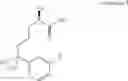 Fig. 121 - NOVEL SYNTHETIC OPTIONS TOWARDS THE MANUFACTURE OF (6R,10S)-10-{4-[5-CHLORO-2-(4-CHLORO-1H-1,2,3-TRIAZOL-1-YL)PHENYL]-6-OXO-1(6H)-PYRIMIDINYL}- 1-(DIFLUOROMETHYL)-6-METHYL-1,4,7,8,9,10-HEXAHYDRO-11,15-(METHENO)PYRAZOLO[4,3-B][1,7]DIAZACYCLOTETRADECIN-5(6H)-ONE