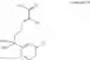 Fig. 138 - NOVEL SYNTHETIC OPTIONS TOWARDS THE MANUFACTURE OF (6R,10S)-10-{4-[5-CHLORO-2-(4-CHLORO-1H-1,2,3-TRIAZOL-1-YL)PHENYL]-6-OXO-1(6H)-PYRIMIDINYL}- 1-(DIFLUOROMETHYL)-6-METHYL-1,4,7,8,9,10-HEXAHYDRO-11,15-(METHENO)PYRAZOLO[4,3-B][1,7]DIAZACYCLOTETRADECIN-5(6H)-ONE