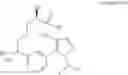 Fig. 16 - NOVEL SYNTHETIC OPTIONS TOWARDS THE MANUFACTURE OF (6R,10S)-10-{4-[5-CHLORO-2-(4-CHLORO-1H-1,2,3-TRIAZOL-1-YL)PHENYL]-6-OXO-1(6H)-PYRIMIDINYL}- 1-(DIFLUOROMETHYL)-6-METHYL-1,4,7,8,9,10-HEXAHYDRO-11,15-(METHENO)PYRAZOLO[4,3-B][1,7]DIAZACYCLOTETRADECIN-5(6H)-ONE