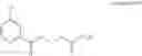 Fig. 41 - NOVEL SYNTHETIC OPTIONS TOWARDS THE MANUFACTURE OF (6R,10S)-10-{4-[5-CHLORO-2-(4-CHLORO-1H-1,2,3-TRIAZOL-1-YL)PHENYL]-6-OXO-1(6H)-PYRIMIDINYL}- 1-(DIFLUOROMETHYL)-6-METHYL-1,4,7,8,9,10-HEXAHYDRO-11,15-(METHENO)PYRAZOLO[4,3-B][1,7]DIAZACYCLOTETRADECIN-5(6H)-ONE