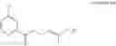 Fig. 49 - NOVEL SYNTHETIC OPTIONS TOWARDS THE MANUFACTURE OF (6R,10S)-10-{4-[5-CHLORO-2-(4-CHLORO-1H-1,2,3-TRIAZOL-1-YL)PHENYL]-6-OXO-1(6H)-PYRIMIDINYL}- 1-(DIFLUOROMETHYL)-6-METHYL-1,4,7,8,9,10-HEXAHYDRO-11,15-(METHENO)PYRAZOLO[4,3-B][1,7]DIAZACYCLOTETRADECIN-5(6H)-ONE