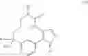 Fig. 51 - NOVEL SYNTHETIC OPTIONS TOWARDS THE MANUFACTURE OF (6R,10S)-10-{4-[5-CHLORO-2-(4-CHLORO-1H-1,2,3-TRIAZOL-1-YL)PHENYL]-6-OXO-1(6H)-PYRIMIDINYL}- 1-(DIFLUOROMETHYL)-6-METHYL-1,4,7,8,9,10-HEXAHYDRO-11,15-(METHENO)PYRAZOLO[4,3-B][1,7]DIAZACYCLOTETRADECIN-5(6H)-ONE