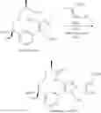 Fig. 91 - NOVEL SYNTHETIC OPTIONS TOWARDS THE MANUFACTURE OF (6R,10S)-10-{4-[5-CHLORO-2-(4-CHLORO-1H-1,2,3-TRIAZOL-1-YL)PHENYL]-6-OXO-1(6H)-PYRIMIDINYL}- 1-(DIFLUOROMETHYL)-6-METHYL-1,4,7,8,9,10-HEXAHYDRO-11,15-(METHENO)PYRAZOLO[4,3-B][1,7]DIAZACYCLOTETRADECIN-5(6H)-ONE