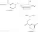 Fig. 97 - NOVEL SYNTHETIC OPTIONS TOWARDS THE MANUFACTURE OF (6R,10S)-10-{4-[5-CHLORO-2-(4-CHLORO-1H-1,2,3-TRIAZOL-1-YL)PHENYL]-6-OXO-1(6H)-PYRIMIDINYL}- 1-(DIFLUOROMETHYL)-6-METHYL-1,4,7,8,9,10-HEXAHYDRO-11,15-(METHENO)PYRAZOLO[4,3-B][1,7]DIAZACYCLOTETRADECIN-5(6H)-ONE
