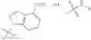 Fig. 11 - Compounds as Inhibitors of Macrophage Migration Inhibitory Factor