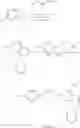 Fig. 143 - Compounds as Inhibitors of Macrophage Migration Inhibitory Factor
