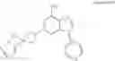 Fig. 299 - Compounds as Inhibitors of Macrophage Migration Inhibitory Factor