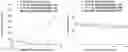 Fig. 01 - Substituted imidazo[1,5-a]pyrazines as Bruton's tyrosine kinase inhibitors
