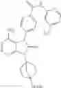 Fig. 152 - Substituted imidazo[1,5-a]pyrazines as Bruton's tyrosine kinase inhibitors