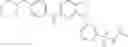 Fig. 12 - SELECTIVE DIHYDROPYRROLOPYRIMIDINE JAK2 INHIBITORS