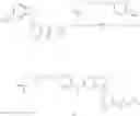Fig. 33 - SELECTIVE DIHYDROPYRROLOPYRIMIDINE JAK2 INHIBITORS