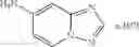 Fig. 205 - SUBSTITUTED OXOPYRIDINE DERIVATIVES