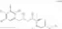 Fig. 28 - SUBSTITUTED OXOPYRIDINE DERIVATIVES