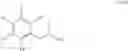 Fig. 32 - SUBSTITUTED OXOPYRIDINE DERIVATIVES
