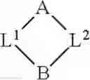 Fig. 02 - Compounds that participate in cooperative binding and uses thereof