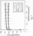 Fig. 10 - Molecular hydrogen adsorbent comprising copper-BTC MOF