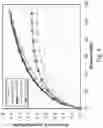 Fig. 11 - Molecular hydrogen adsorbent comprising copper-BTC MOF