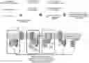 Fig. 01 - FLUORESCENT GTP ANALOGUES AND USE