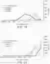 Fig. 10 - IMIDAZOQUINOLINE DERIVATIVES AND THEIR USE IN THERAPY