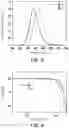 Fig. 04 - Platinum complex, nitrogen-containing bidentate chelate, and apparatus for providing visible emission or near-infrared emission