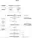 Fig. 02 - Pharmaceutical-Grade Ferric Organic Compounds, Uses Thereof and Methods of Making Same