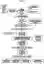 Fig. 05 - Pharmaceutical-Grade Ferric Organic Compounds, Uses Thereof and Methods of Making Same