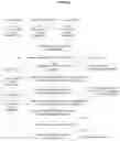 Fig. 09 - Pharmaceutical-Grade Ferric Organic Compounds, Uses Thereof and Methods of Making Same