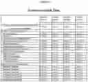 Fig. 12 - Pharmaceutical-Grade Ferric Organic Compounds, Uses Thereof and Methods of Making Same