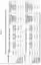Fig. 14 - Pharmaceutical-Grade Ferric Organic Compounds, Uses Thereof and Methods of Making Same