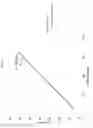Fig. 02 - LIQUID ALLULOSE COMPOSITION