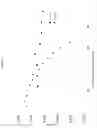 Fig. 03 - LIQUID ALLULOSE COMPOSITION