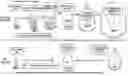 Fig. 01 - ANIMAL PRODUCT FREE SYSTEM AND PROCESS FOR PURIFYING A BOTULINUM TOXIN