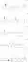 Fig. 292 - Hemiasterlin derivative having cysteine residue