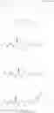 Fig. 86 - Hemiasterlin derivative having cysteine residue