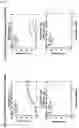 Fig. 04 - POLYPEPTIDE HAVING ANTIBACTERIAL ACTIVITY, COMPOSITION FOR PREVENTING OR TREATING SEPSIS COMPRISING SAME, AND ANTIBACTERIAL COMPOSITION