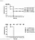 Fig. 06 - POLYPEPTIDE HAVING ANTIBACTERIAL ACTIVITY, COMPOSITION FOR PREVENTING OR TREATING SEPSIS COMPRISING SAME, AND ANTIBACTERIAL COMPOSITION